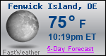 Weather Forecast for Fenwick Island, DE