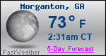 Weather Forecast for Morganton, GA