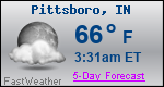 Weather Forecast for Pittsboro, IN