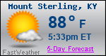 Weather Forecast for Mount Sterling, KY