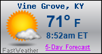 Weather Forecast for Vine Grove, KY