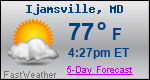 Weather Forecast for Ijamsville, MD