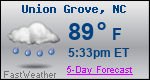 Weather Forecast for Union Grove, NC