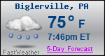 Weather Forecast for Biglerville, PA