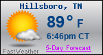 Weather Forecast for Hillsboro, TN