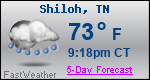 Weather Forecast for Shiloh, TN