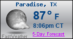 Weather Forecast for Paradise, TX