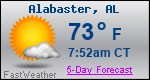 Weather Forecast for Alabaster, AL