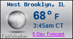 Weather Forecast for West Brooklyn, IL
