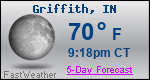 Weather Forecast for Griffith, IN
