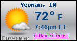 Weather Forecast for Yeoman, IN