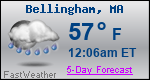 Weather Forecast for Bellingham, MA