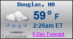 Weather Forecast for Douglas, MA