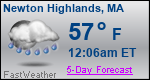 Weather Forecast for Newton Highlands, MA