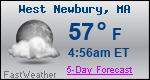 Weather Forecast for West Newbury, MA