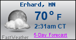 Weather Forecast for Erhard, MN