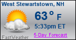 Weather Forecast for West Stewartstown, NH