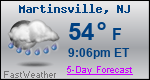 Weather Forecast for Martinsville, NJ