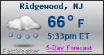 Weather Forecast for Ridgewood, NJ