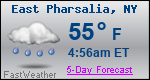 Weather Forecast for East Pharsalia, NY