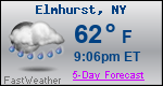 Weather Forecast for Elmhurst, NY