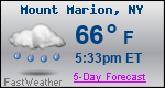 Weather Forecast for Mount Marion, NY