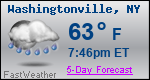 Weather Forecast for Washingtonville, NY