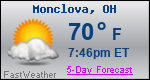 Weather Forecast for Monclova, OH