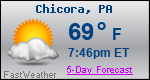 Weather Forecast for Chicora, PA