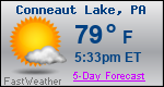 Weather Forecast for Conneaut Lake, PA