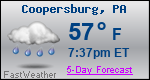 Weather Forecast for Coopersburg, PA