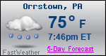 Weather Forecast for Orrstown, PA
