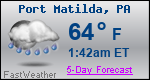 Weather Forecast for Port Matilda, PA