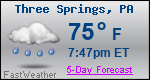 Weather Forecast for Three Springs, PA