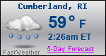 Weather Forecast for Cumberland, RI