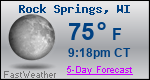 Weather Forecast for Rock Springs, WI