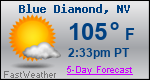 Weather Forecast for Blue Diamond, NV