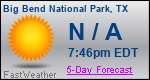 Weather Forecast for Big Bend National Park, TX