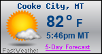 Weather Forecast for Cooke City, MT