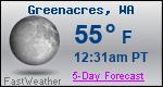 Weather Forecast for Greenacres, WA