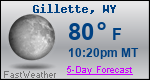 Weather Forecast for Gillette, WY