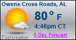 Weather Forecast for Owens Cross Roads, AL