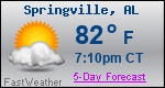 Weather Forecast for Springville, AL