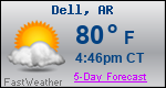 Weather Forecast for Dell, AR