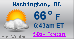 Weather Forecast for Washington, DC