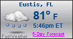 Weather Forecast for Eustis, FL