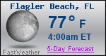 Weather Forecast for Flagler Beach, FL