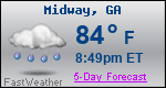 Weather Forecast for Midway, GA