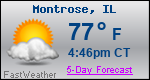 Weather Forecast for Montrose, IL