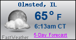 Weather Forecast for Olmsted, IL